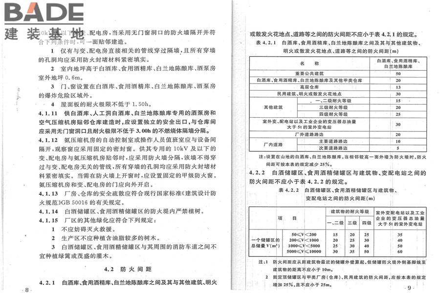 酒厂设计防火规范_页面_11.jpg