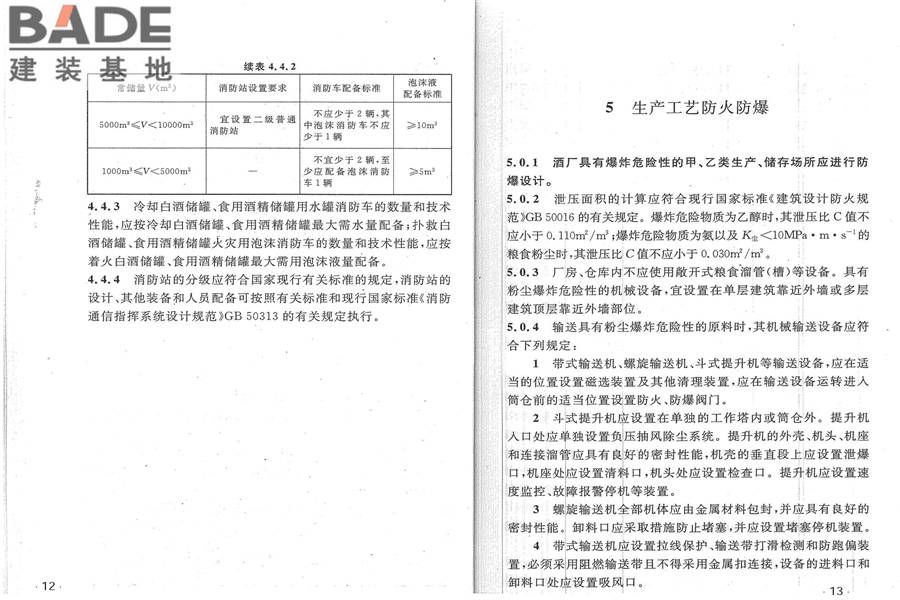 酒厂设计防火规范_页面_13.jpg