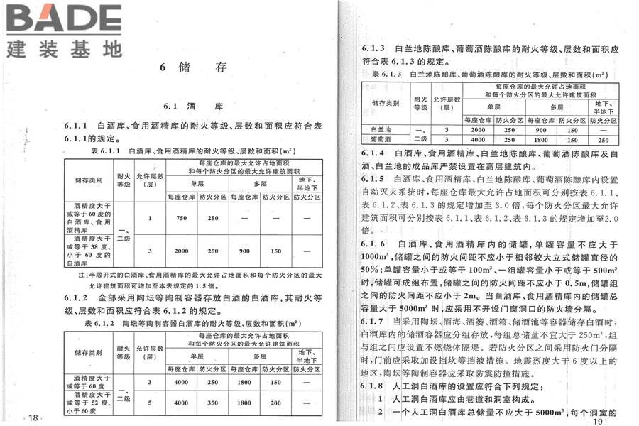酒厂设计防火规范_页面_16.jpg