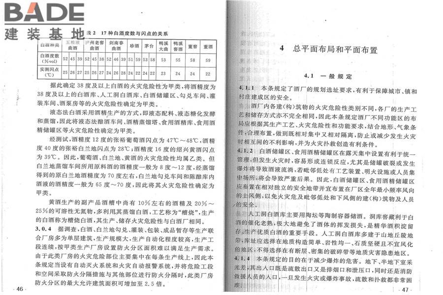 酒厂设计防火规范_页面_30.jpg