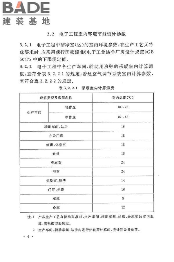 电子工程节能设计规范_页面_012.jpg