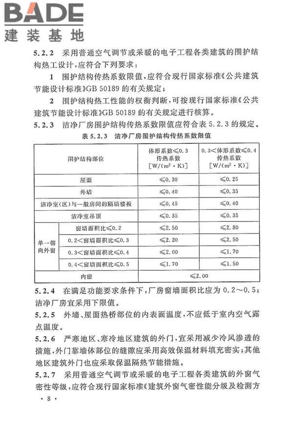 电子工程节能设计规范_页面_016.jpg