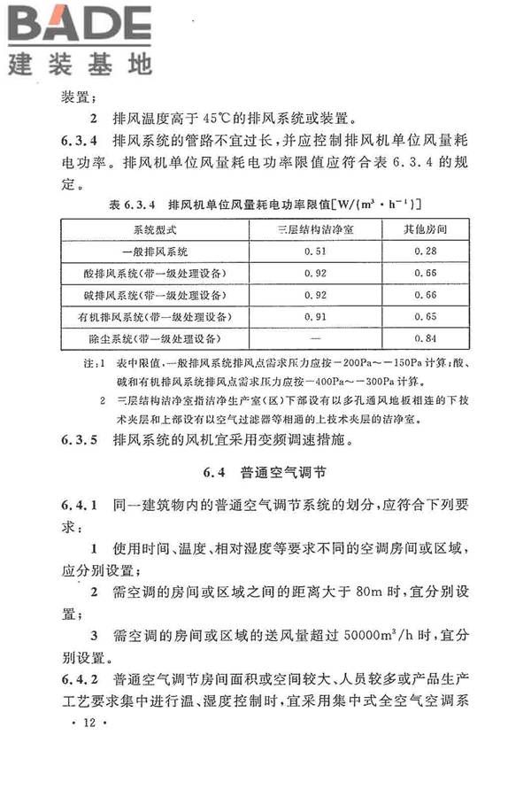 电子工程节能设计规范_页面_020.jpg