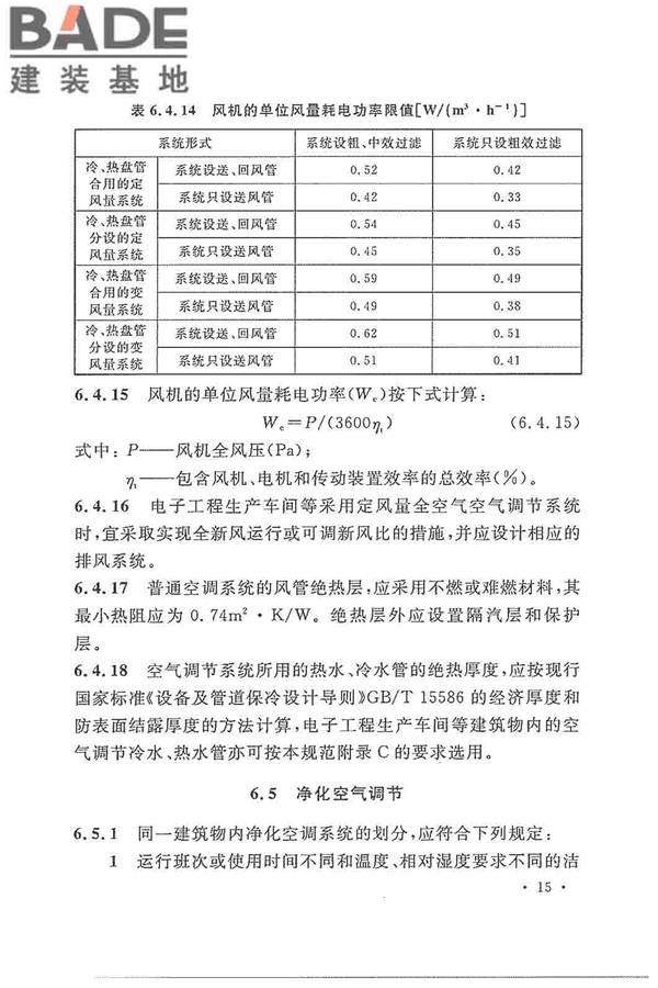 电子工程节能设计规范_页面_023.jpg
