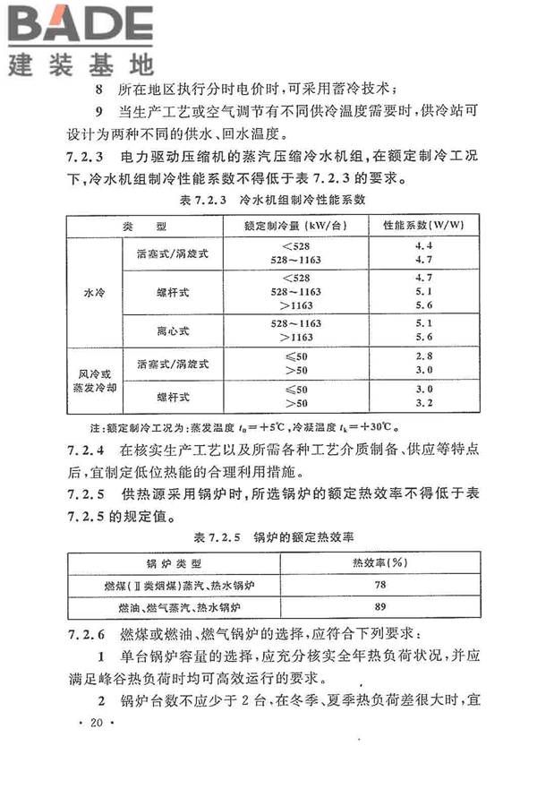电子工程节能设计规范_页面_028.jpg