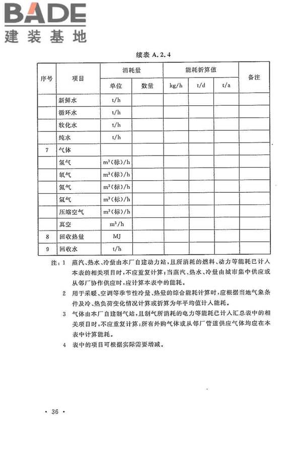 电子工程节能设计规范_页面_044.jpg