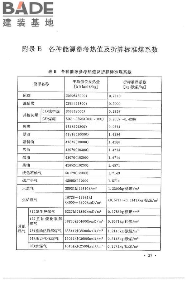 电子工程节能设计规范_页面_045.jpg