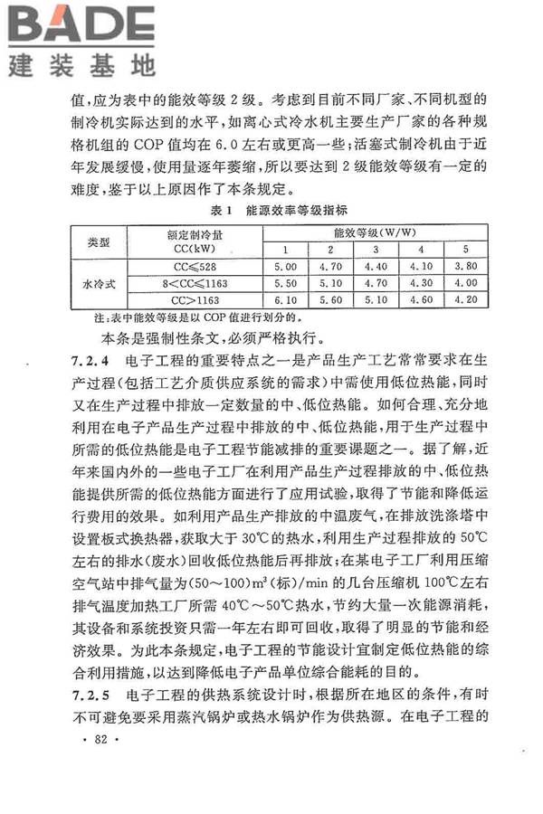 电子工程节能设计规范_页面_090.jpg