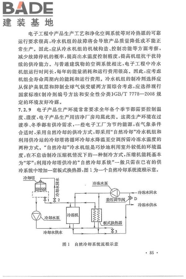 电子工程节能设计规范_页面_093.jpg
