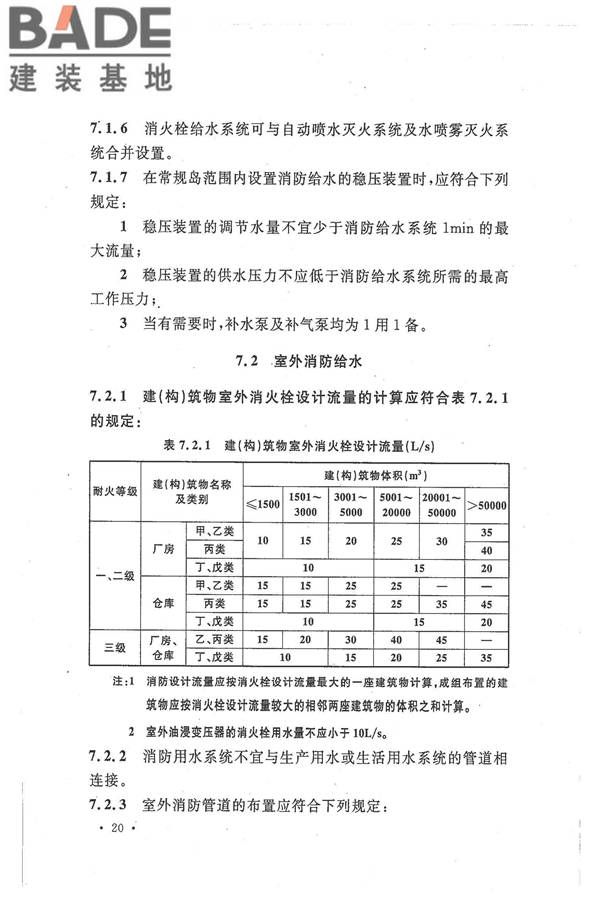 核电厂常规岛设计防火规范_页面_030.jpg