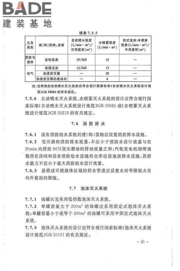 核电厂常规岛设计防火规范_页面_035.jpg