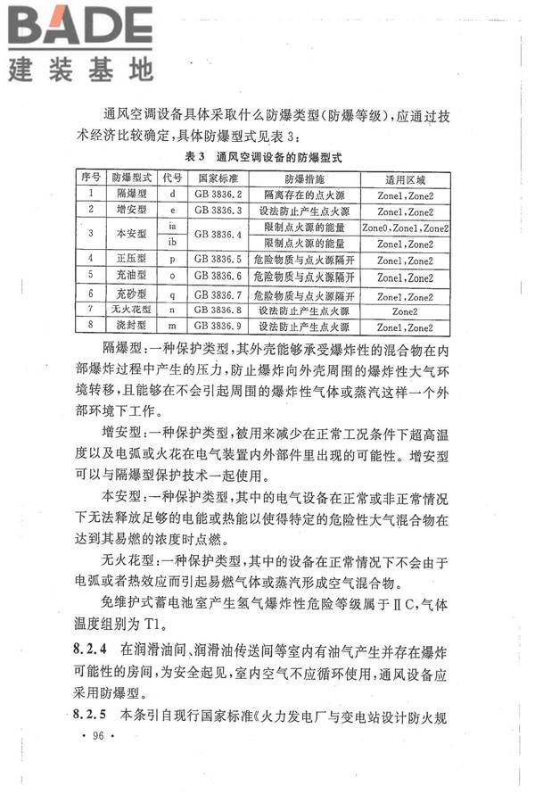 核电厂常规岛设计防火规范_页面_103.jpg