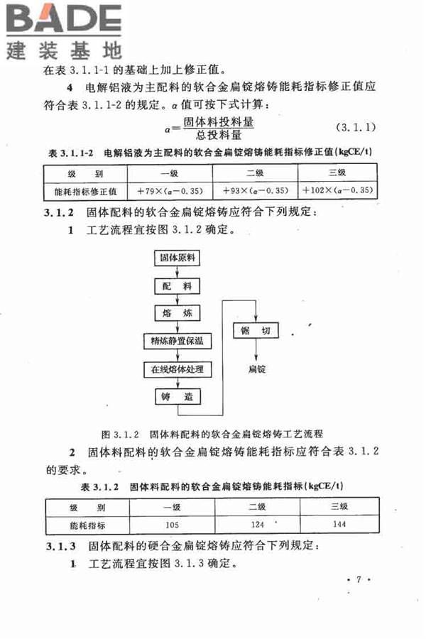 有色金属加工厂节能设计规范_页面_15.jpg