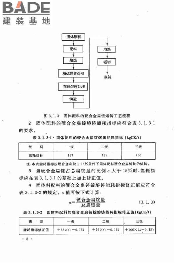 有色金属加工厂节能设计规范_页面_16.jpg