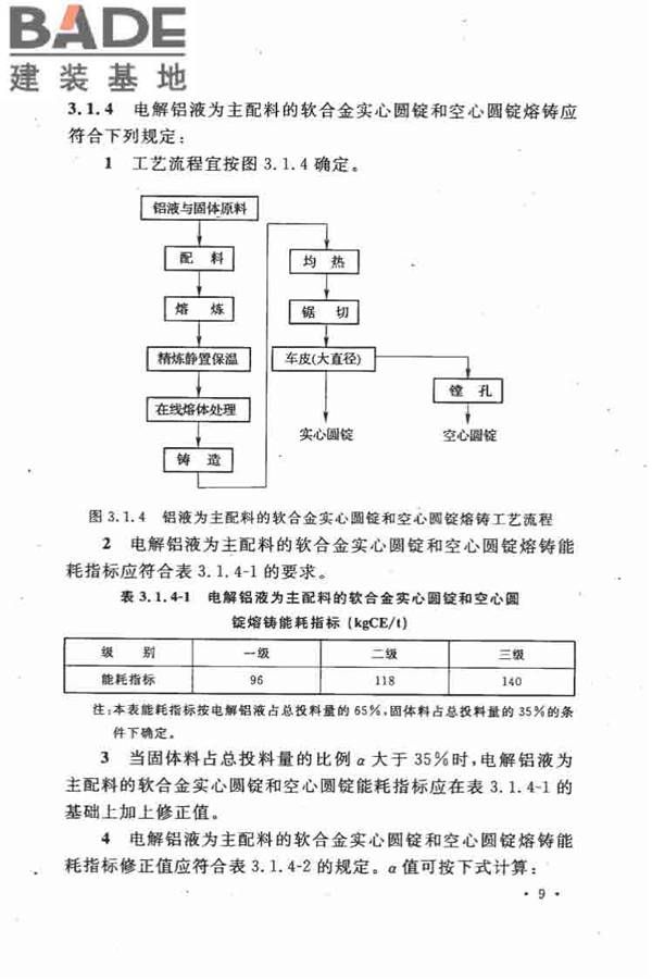 有色金属加工厂节能设计规范_页面_17.jpg