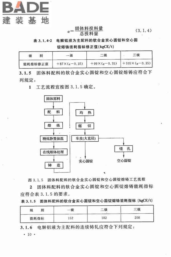 有色金属加工厂节能设计规范_页面_18.jpg