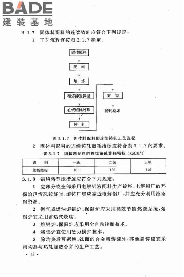 有色金属加工厂节能设计规范_页面_20.jpg