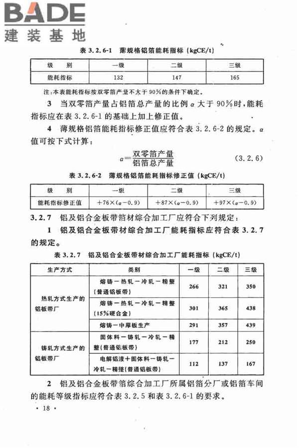 有色金属加工厂节能设计规范_页面_26.jpg