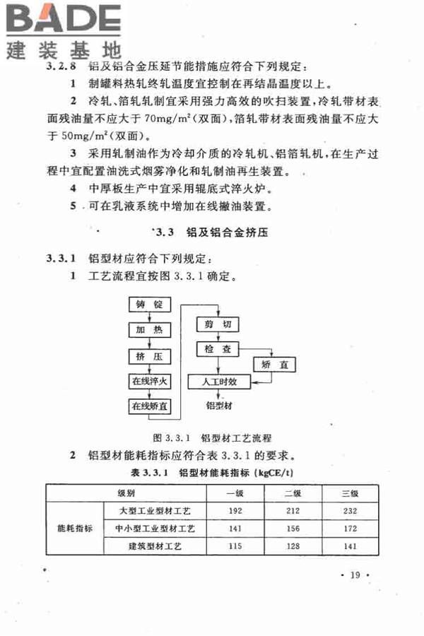 有色金属加工厂节能设计规范_页面_27.jpg
