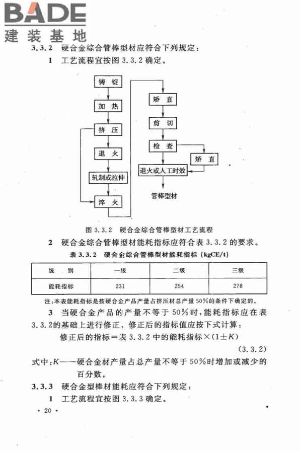 有色金属加工厂节能设计规范_页面_28.jpg