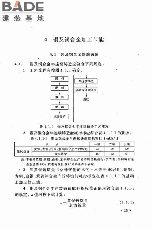 有色金属加工厂节能设计规范_页面_33.jpg