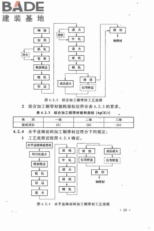有色金属加工厂节能设计规范_页面_37.jpg