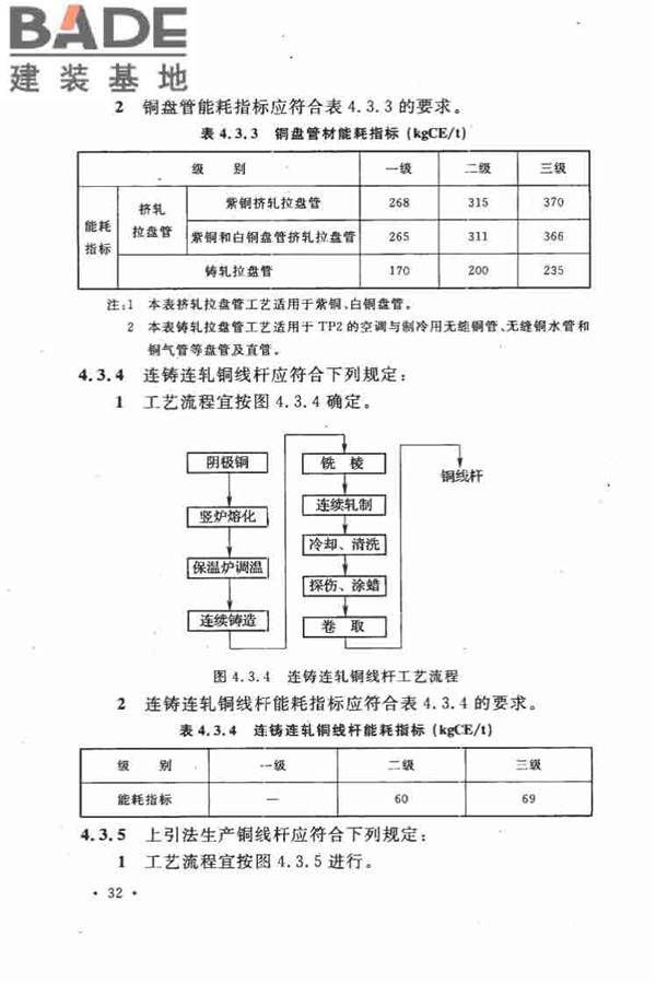 有色金属加工厂节能设计规范_页面_40.jpg