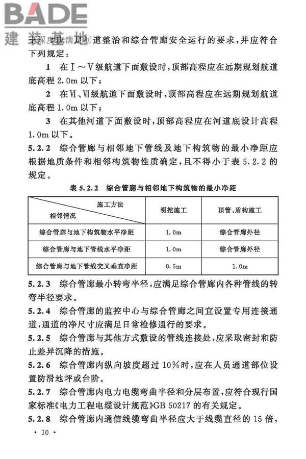 城市综合管廊工程技术规范_页面_20.jpg