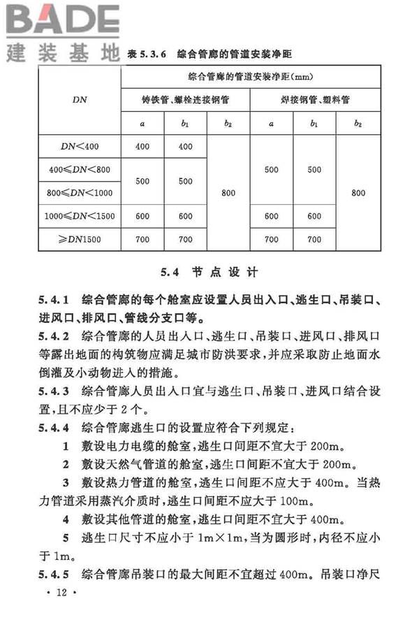 城市综合管廊工程技术规范_页面_22.jpg