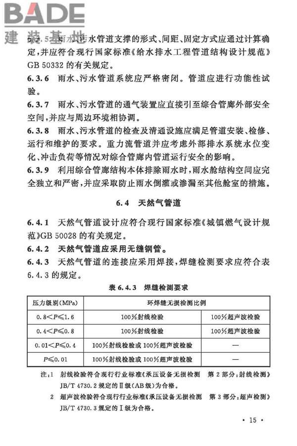城市综合管廊工程技术规范_页面_25.jpg
