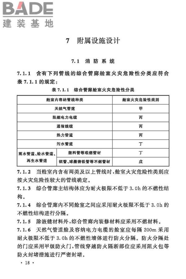 城市综合管廊工程技术规范_页面_28.jpg