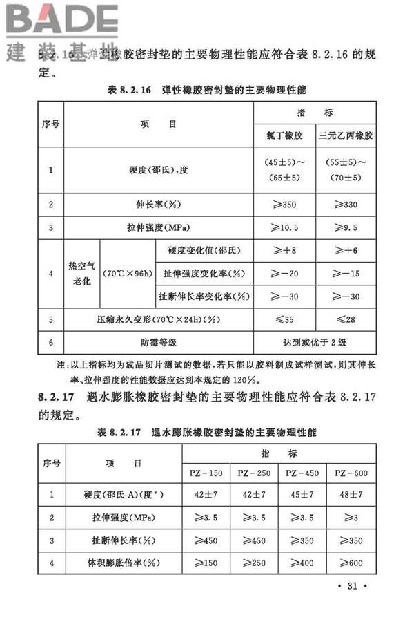 城市综合管廊工程技术规范_页面_41.jpg