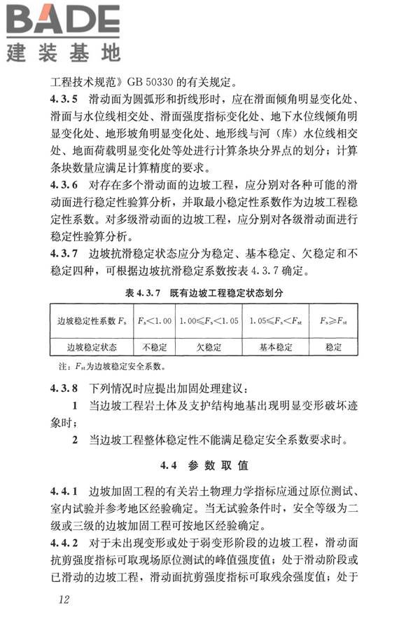 建筑边坡工程鉴定与加固技术规范_页面_023.jpg