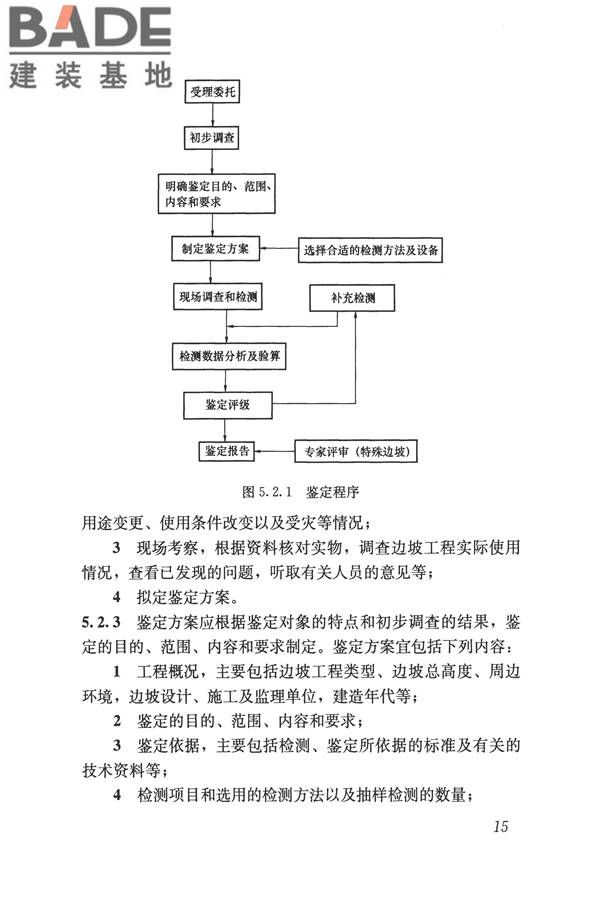 建筑边坡工程鉴定与加固技术规范_页面_026.jpg