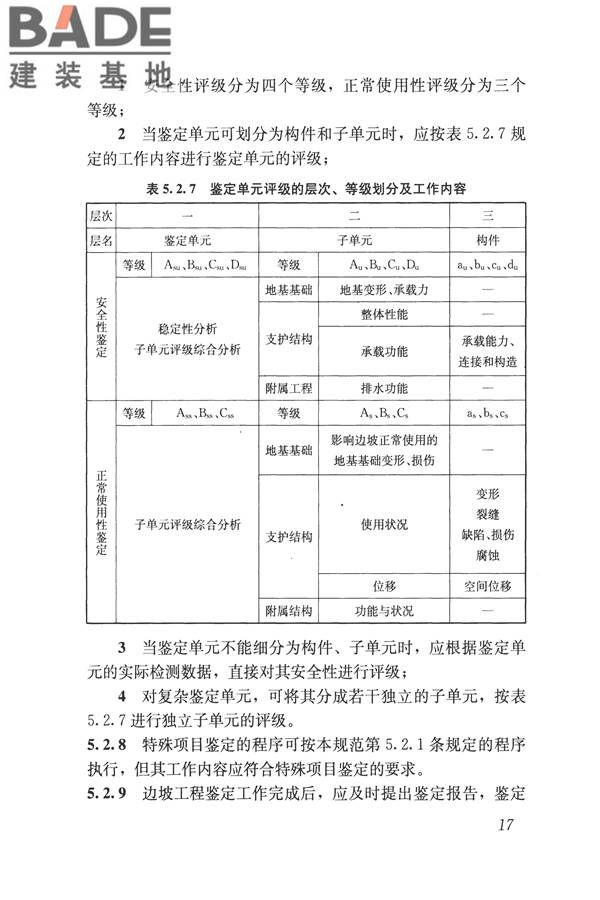建筑边坡工程鉴定与加固技术规范_页面_028.jpg