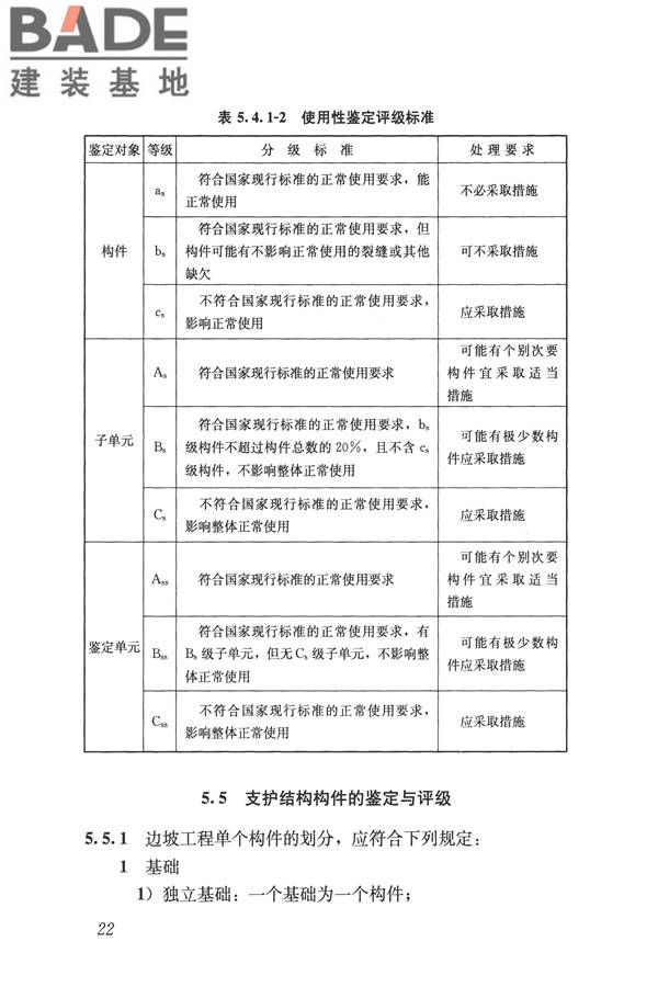 建筑边坡工程鉴定与加固技术规范_页面_033.jpg