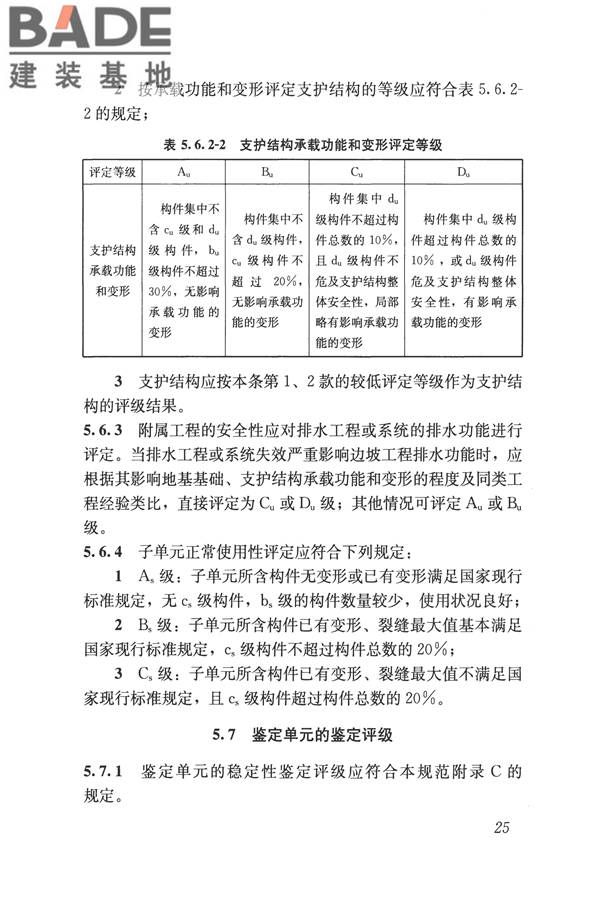 建筑边坡工程鉴定与加固技术规范_页面_036.jpg