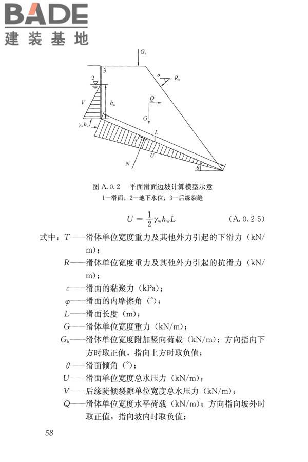 建筑边坡工程鉴定与加固技术规范_页面_069.jpg