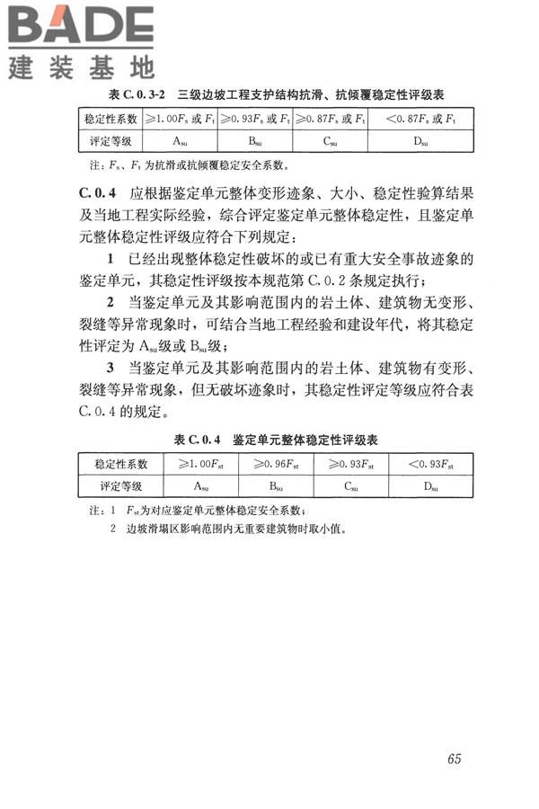建筑边坡工程鉴定与加固技术规范_页面_076.jpg