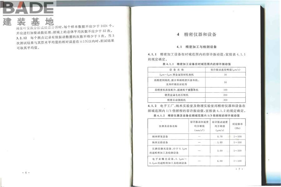 建筑工程容许振动标准_页面_11.jpg