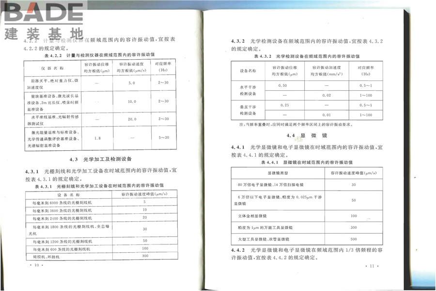 建筑工程容许振动标准_页面_13.jpg