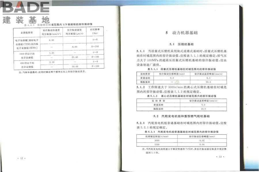 建筑工程容许振动标准_页面_14.jpg