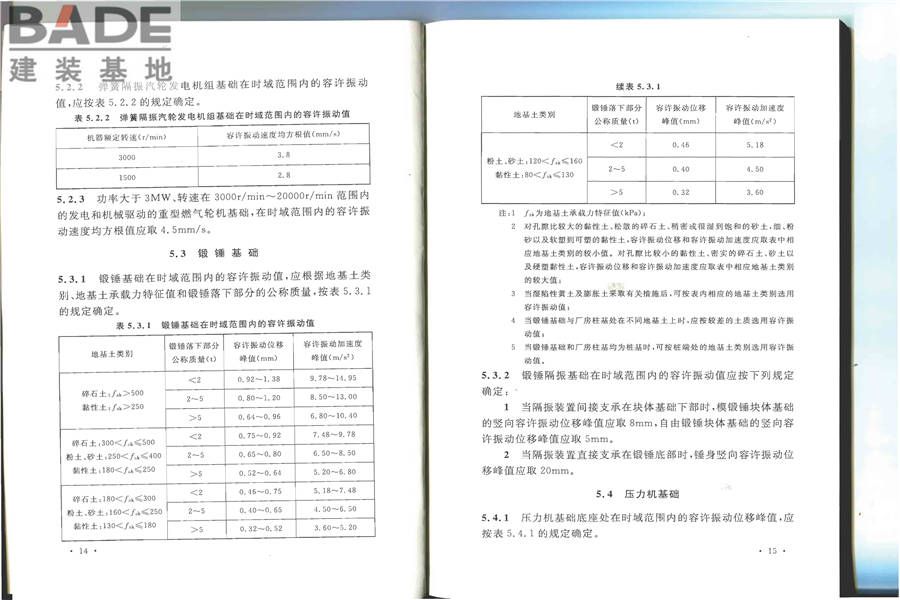 建筑工程容许振动标准_页面_15.jpg