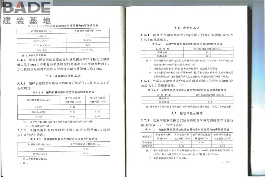 建筑工程容许振动标准_页面_16.jpg
