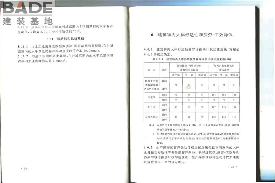建筑工程容许振动标准_页面_18.jpg