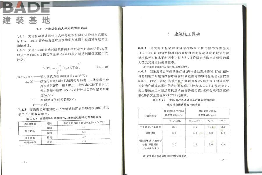 建筑工程容许振动标准_页面_19.jpg