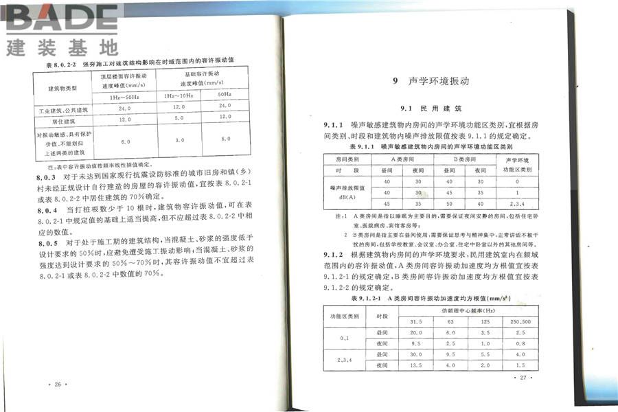 建筑工程容许振动标准_页面_20.jpg