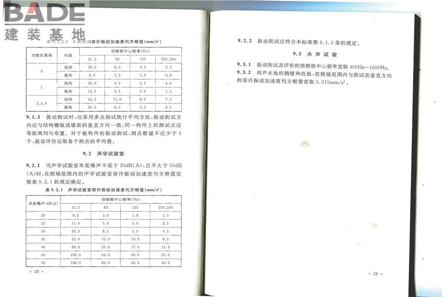 建筑工程容许振动标准_页面_21.jpg