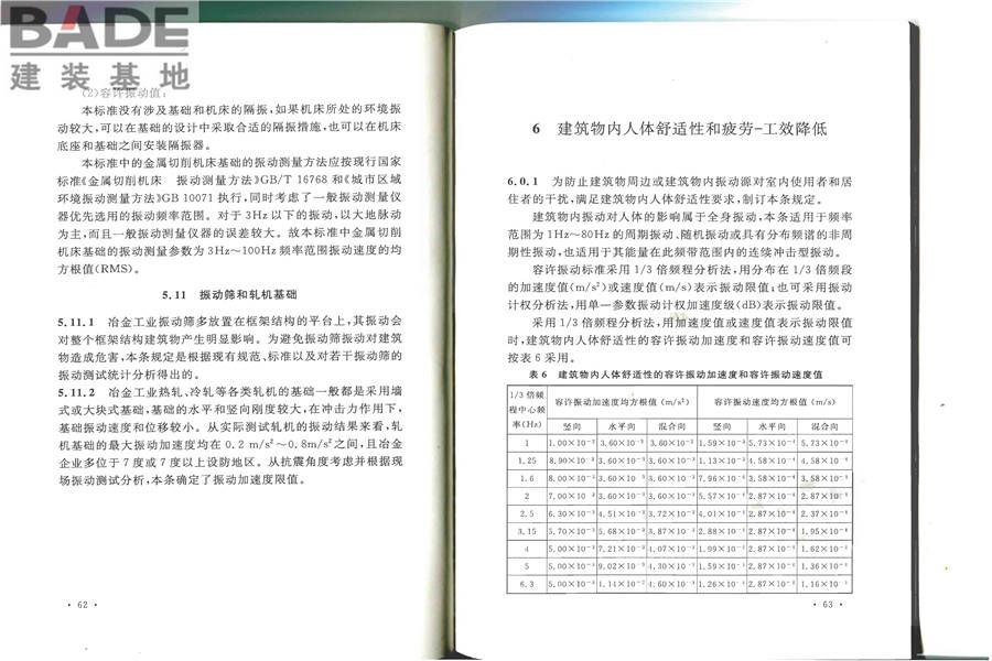 建筑工程容许振动标准_页面_38.jpg
