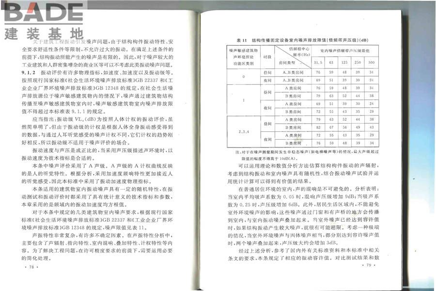 建筑工程容许振动标准_页面_46.jpg